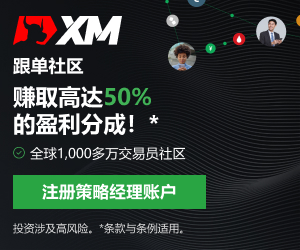 【XM官网】:美元/瑞郎在阻力位的拒绝风险带来新的下行压力