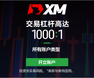 【XM Market Analysis】--Dax Forecast: DAX Continues to See Buyers