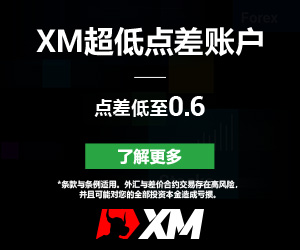 【XM外汇市场评论】:影响外汇市场的利好与利空消息集锦